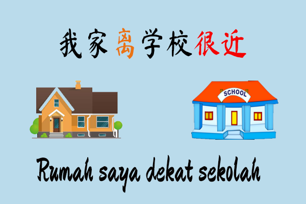 Menyatakan Jarak Lokasi